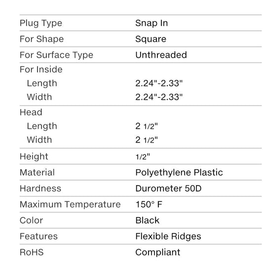 SBD's  2 1/2" - Square Black Plastic 10-14 Ga (2.24"-2.33" ID) Tubing Plug - End Cap -Steel Fence Post Pipe Tube Cover Insert MADE IN USA BY CPALUGS