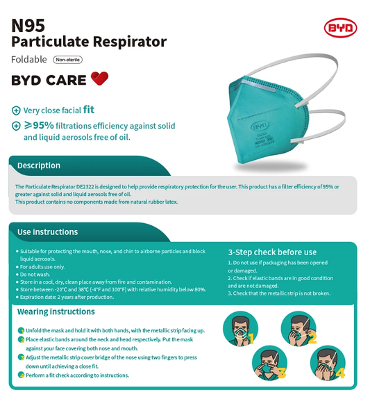 BYD Genuine N95 Protective Disposable Masks NIOSH Approved DE2322 (1) CELLO SEALED