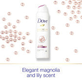 Dove (Beauty Finish) Deodorant & Anti-Perspirant, 150Ml=5.07Oz / Each 48 Hr Protection